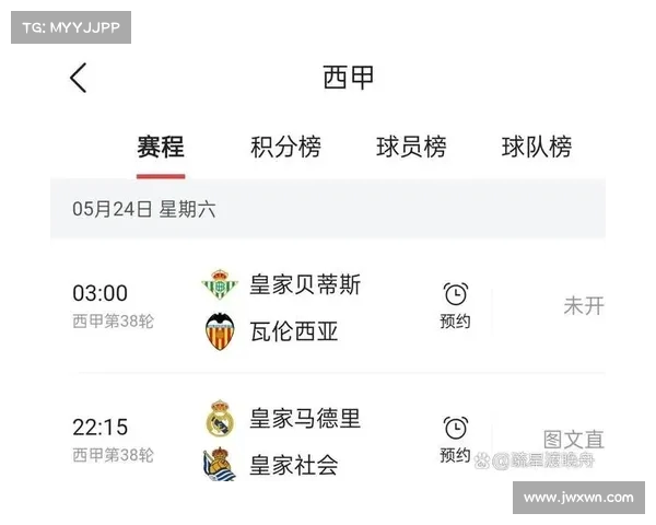 西甲历史纪录全解析:从最强射手到最长连胜纪录 西甲历史纪录全解析:从最强射手到最长连胜纪录